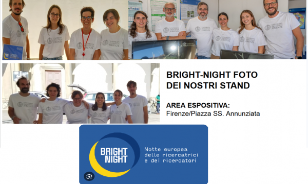 BRIGHT-NIGHT FOTO DEI NOSTRI STAND